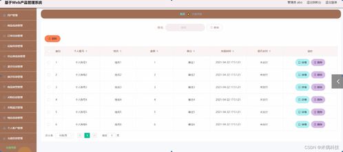 ssm基于web產(chǎn)品管理系統(tǒng)ha015 計(jì)算機(jī)畢業(yè)設(shè)計(jì)問題的解決方案與方法