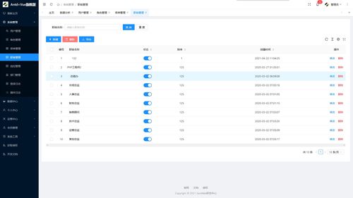 cms內容管理系統 vue csdn